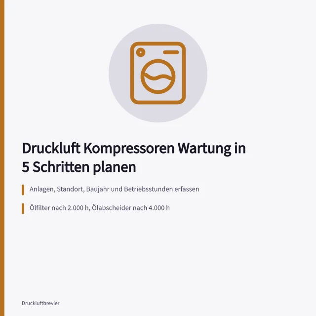 Techniker wartet Schraubenkompressor und tauscht Ölfilter und Ölabscheider. Druckluft Kompressoren Wartung in 5 Schritten planen