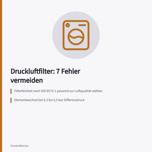 Koaleszenzfilter mit Differenzdruckmanometer in Druckluftaufbereitung. Druckluftaufbereitung 7 Fehler bei Filter und Abscheider vermeiden