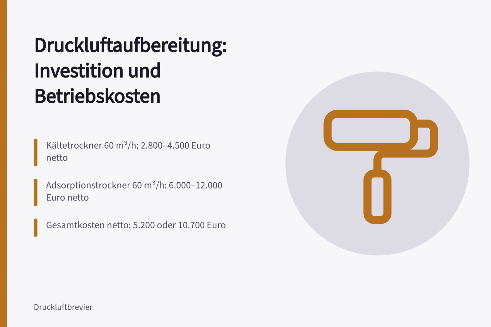Kostenvergleich Druckluftaufbereitung: Kältetrockner vs. Adsorptionstrockner