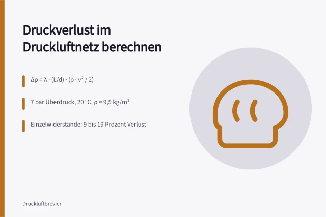 Druckluft-Stahlrohrnetz mit Bögen, T-Stücken und Kugelhahn in Werkhalle. Leitungsnetze Druckverlust berechnen mit 5 Beispielen